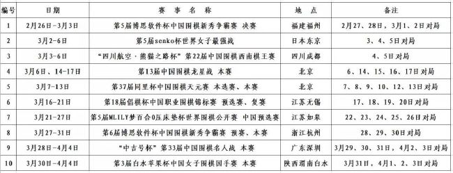 Shams表示：“我被告知比尔已经开始了恢复性训练，他在持续取得进步，他的目标是尽快复出，他将为此而持续努力，他可能在未来10天内回归，太阳一直在谨慎对待他的背伤。